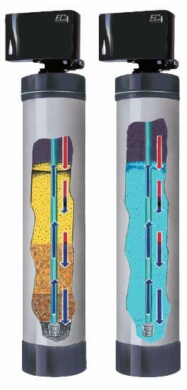 EC4 OxyTech
